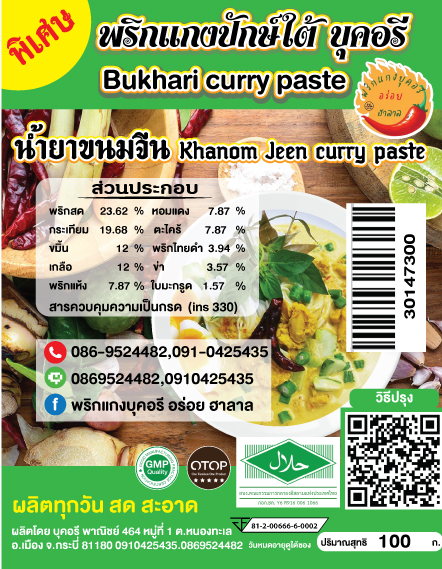 Bukhurry Product Showcase