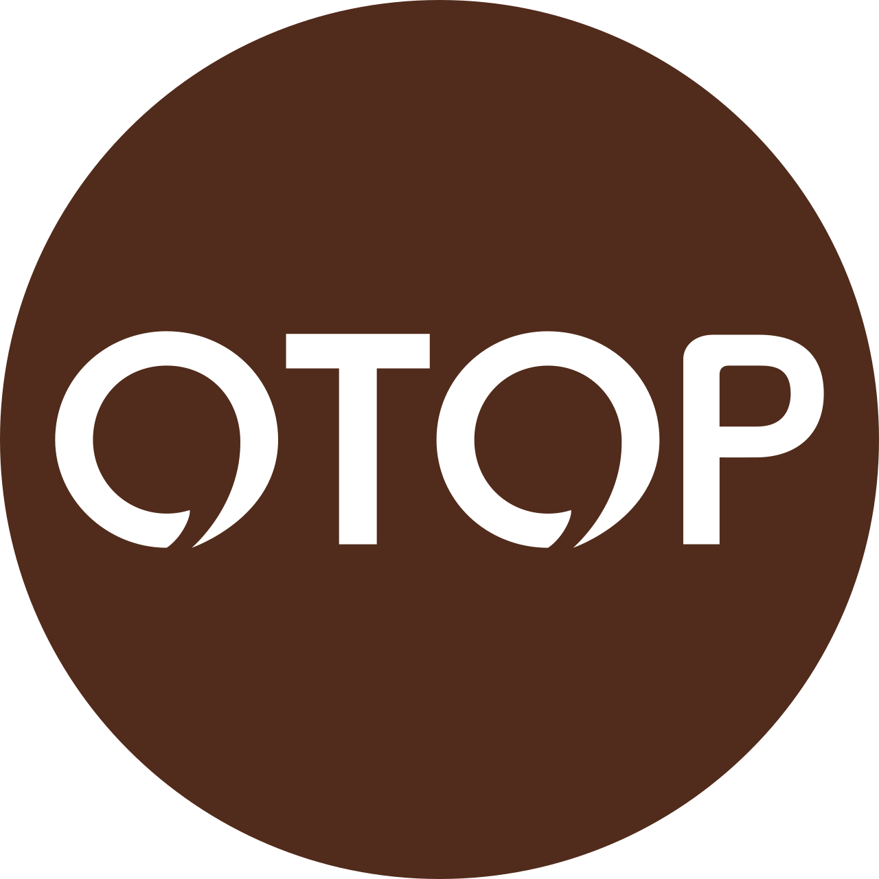 สินค้า OTOP จังหวัดกระบี่